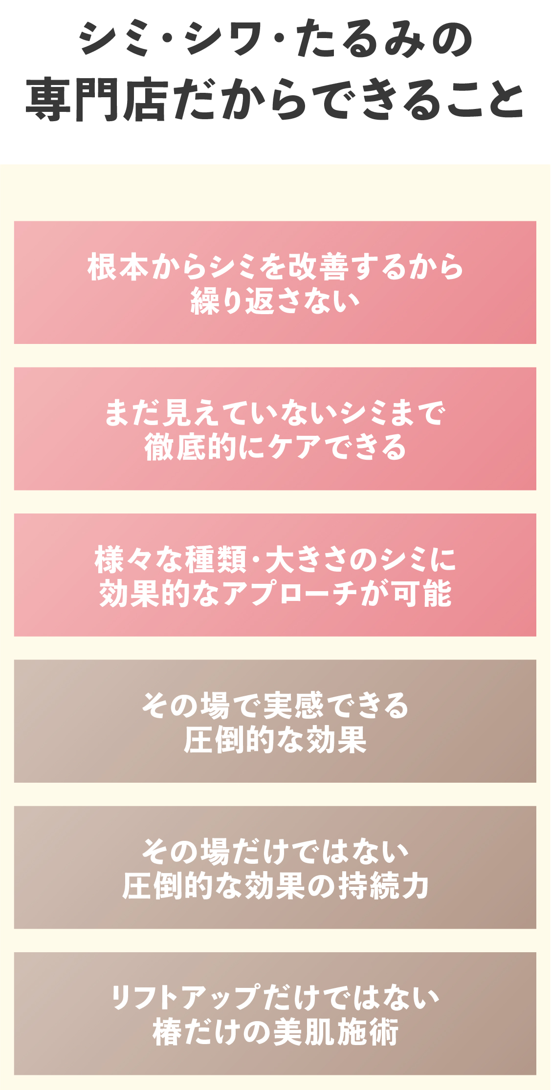 エレクトロポレーションはこんな方におすすめ