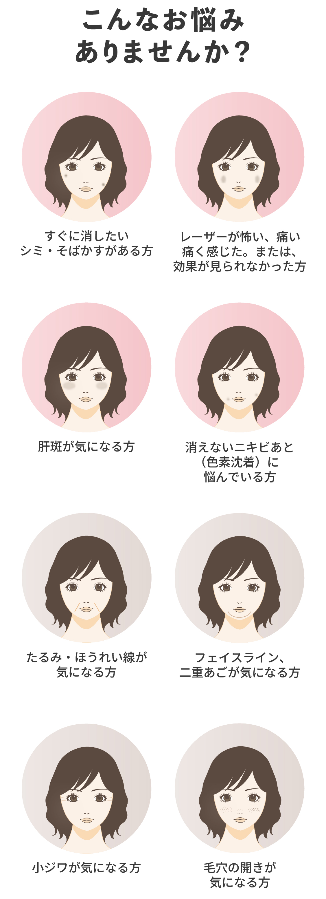 エレクトロポレーションはこんな方におすすめ