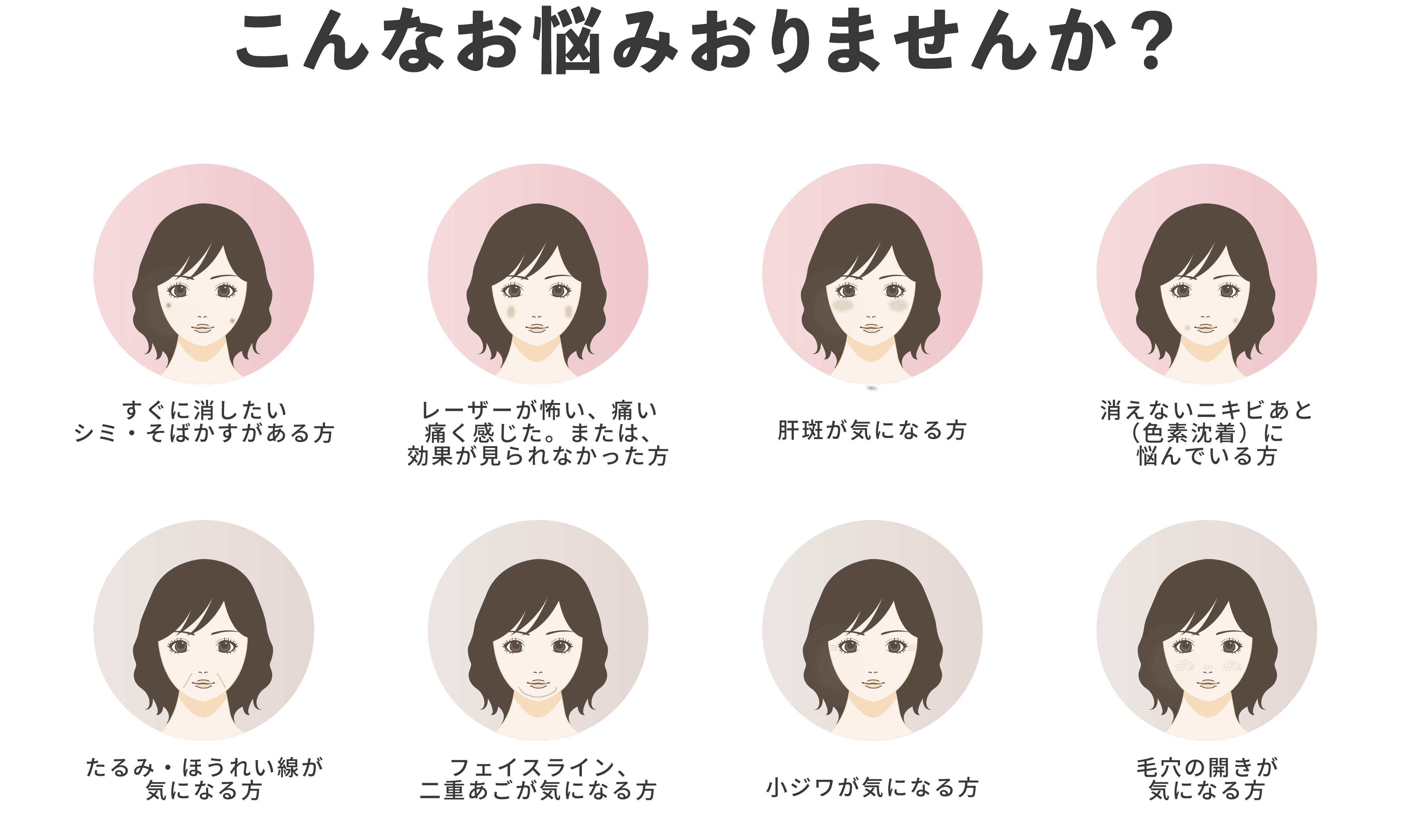 エレクトロポレーションはこんな方におすすめ