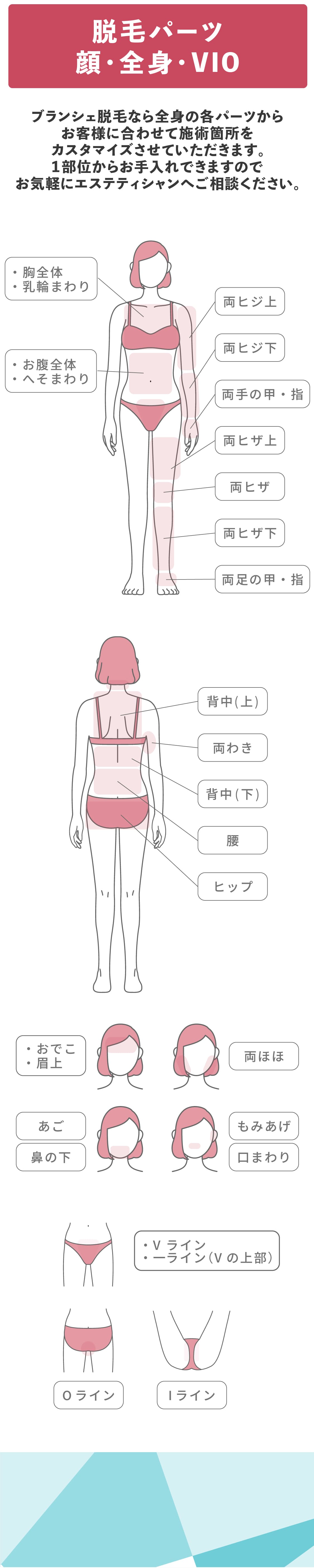 こんな方におすすめ