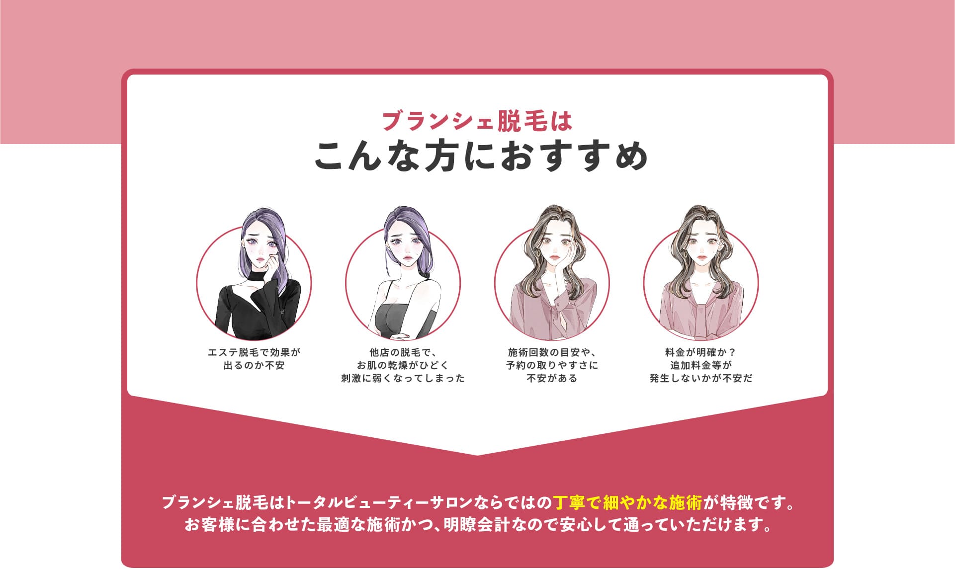 こんな方におすすめ