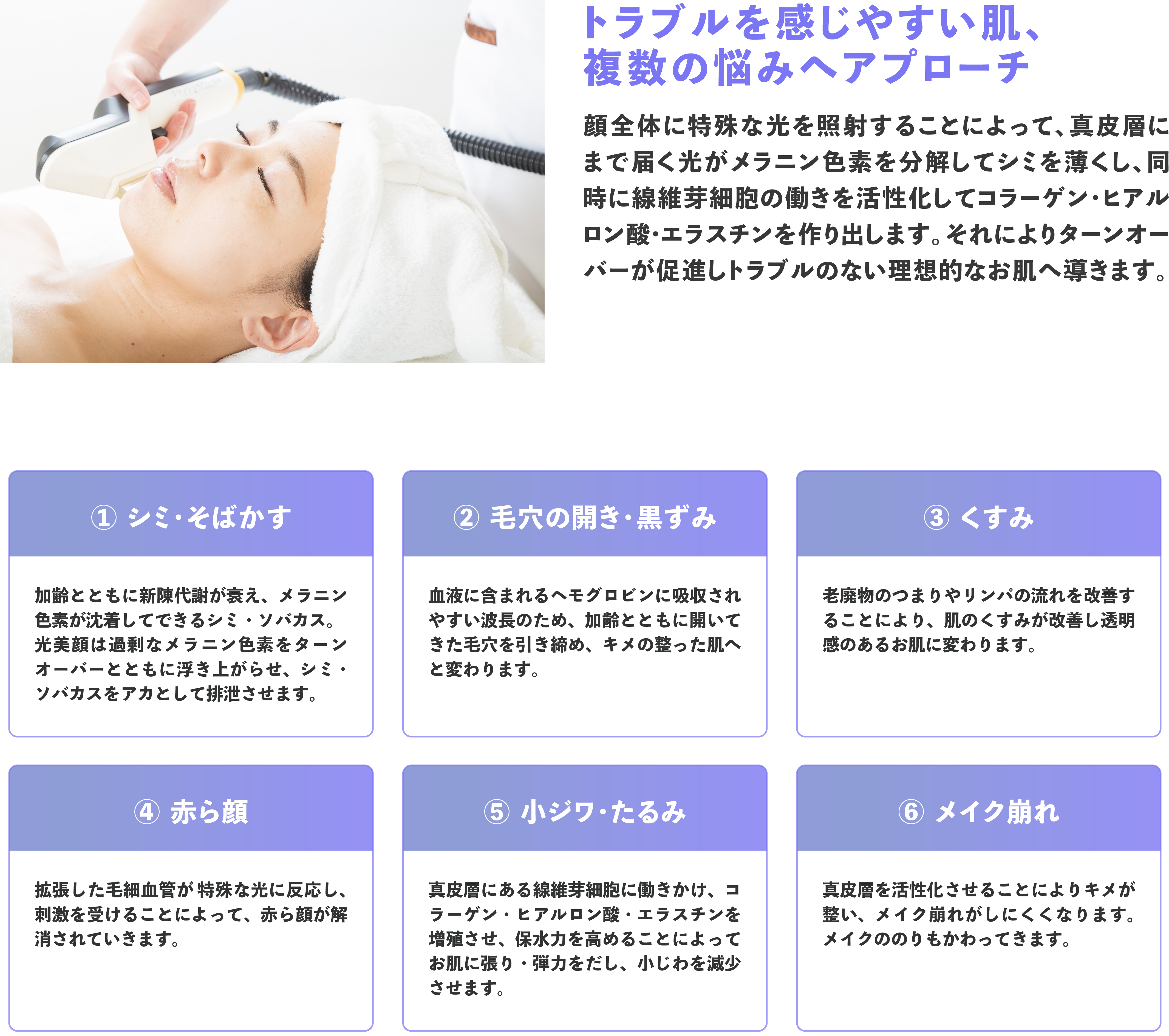 トラブルを感じやすい肌、複数の悩みへアプローチ