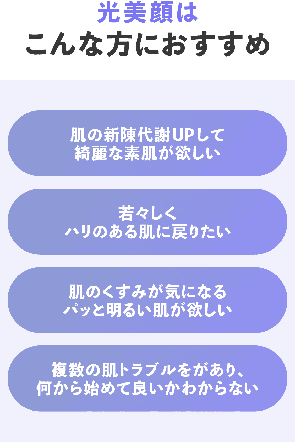 光美顔こんな方におすすめ